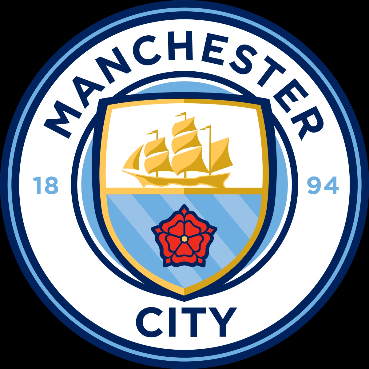 Đội hình xuất sắc nhất Manchester City trong hơn 1 thập kỉ qua