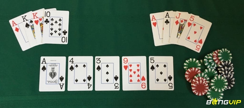 Pot-Limit cho phép cược tối đa bằng số tiền trong pot, cân bằng giữa chiến thuật và kiểm soát rủi ro