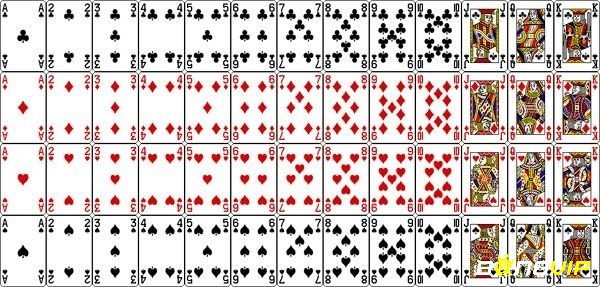 Độ lớn 52 lá bài theo chất và số