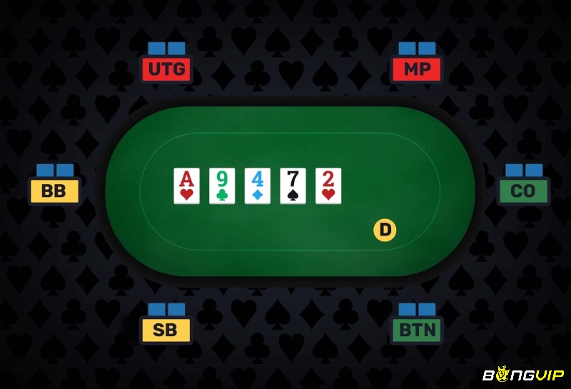 No-Limit Texas Hold’em là biến thể hấp dẫn và kịch tính nhất của Poker Texas