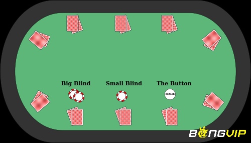 Sau đây là các thuật ngữ cư ản của Poker Texas anh em nên biết